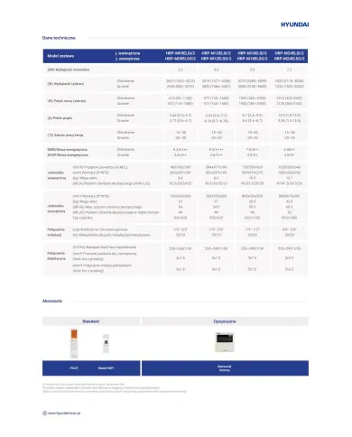 hyundai elite silver 7,0 kw hrp-m24elsi + hrp-m24elso