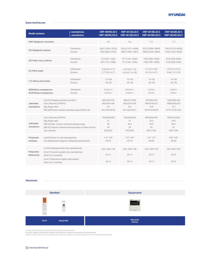 hyundai elite silver 7,0 kw hrp-m24elsi + hrp-m24elso