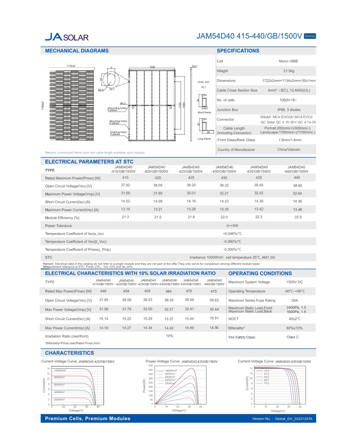 ja solar jam54d40 bifacial 435w gb zwarte frame mc4 (n-type)