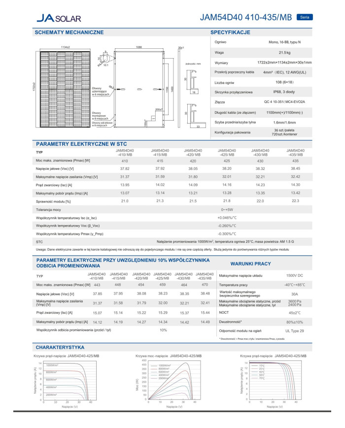 JA Solar JAM54D40 BIFACIAL 435W GB Schwarze Rama MC4 (N-Type)