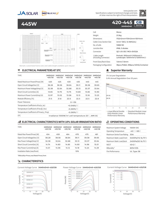 ja solar jam54d40 bifacial 435w gb cadru negru mc4 (n-type)