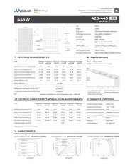 ja solar jam54d40 bifacial 435w gb zwarte frame mc4 (n-type)