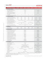 GoodWe GW25K-MT