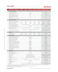 GoodWe GW25K-MT