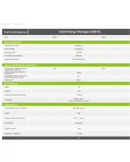 Growatt Smart Energy Manager 100kW