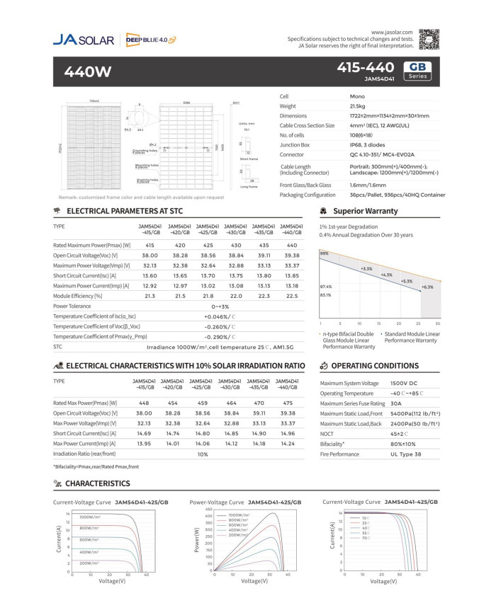 JA Solar JAM54D41 440W Bifacial Όλο Μαύρο MC4 (N-Tύπος)