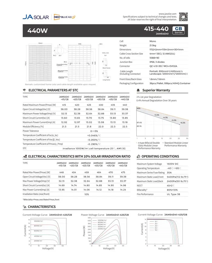 JA Solar JAM54D41 440W Bifacial Όλο Μαύρο MC4 (N-Tύπος)
