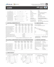 JA Solar JAM54D41 440W Bifacial Όλο Μαύρο MC4 (N-Tύπος)