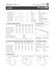 JA Solar JAM54D41 440W Bifacial Hele Sort MC4 (N-Type)