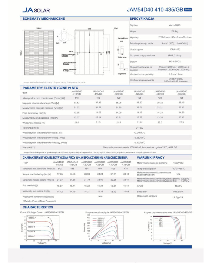 JA Solar JAM54D40 MB Bifacial N-Type 420W Juodas rėmas