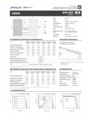 JA Solar JAM60D42 Bifacial 525W Sort Ramme (N-Type) MC4
