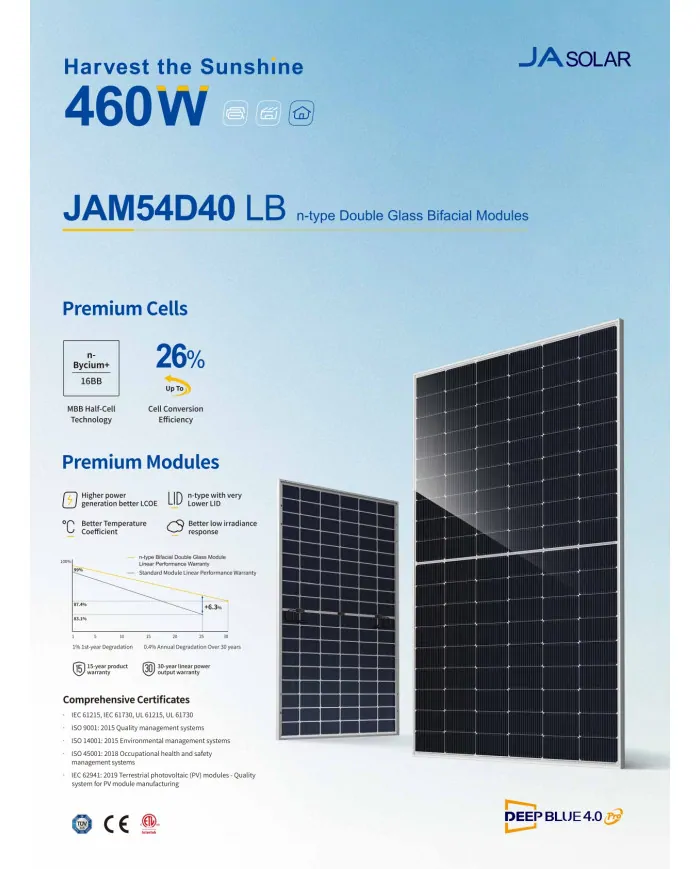 JA Solar JAM54D40 Bifacial 455W LB Čierny Rám MC4 (N-Type)