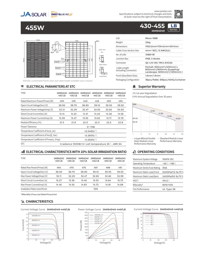 ja solar jam54d40 bifacial 450w sort ramme
