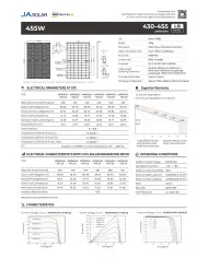 ja solar jam54d40 bifacial 450w sort ramme