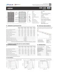 ja solar jam54d40 bifacial 450w sort ramme