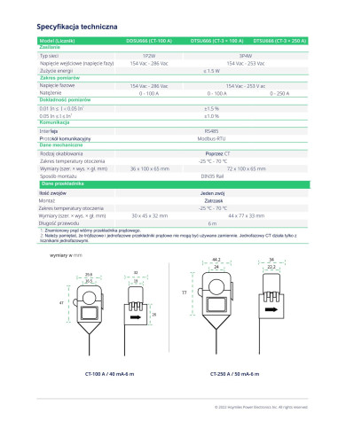 Hoymiles DDSU 666 - 1-fázový elektroměr s CT 100A