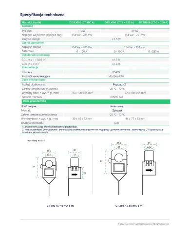 Hoymiles DDSU 666 - 1-fázový elektroměr s CT 100A