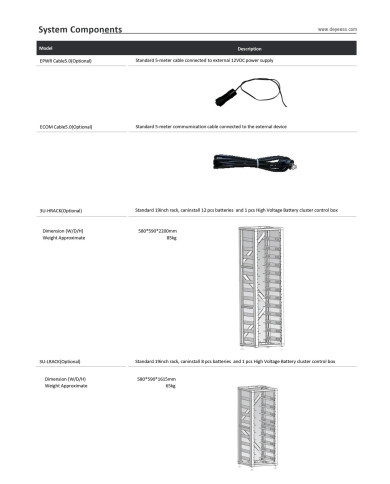 DEYE BOS-GM5.1 HV BOS-G Supporto per batterie (9 ripiani)