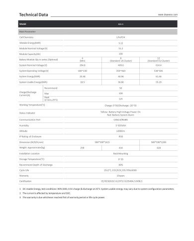 DEYE BOS-GM5.1 HV BOS-G Supporto per batterie (9 ripiani)