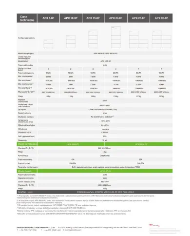 GROWATT APX 5.0P-B1
