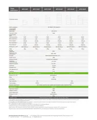 GROWATT APX 5.0P-B1