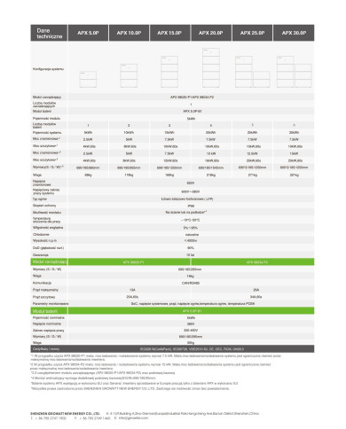 growatt apx 98034-p2