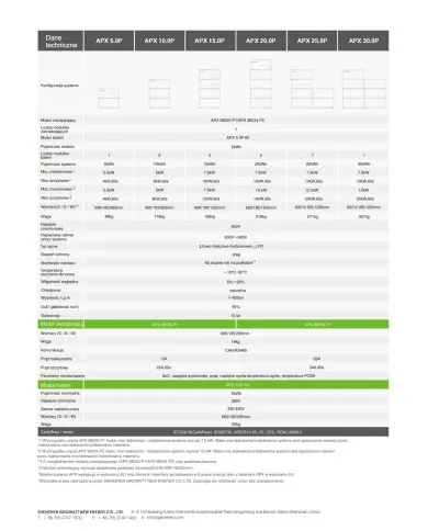 growatt apx 98034-p2