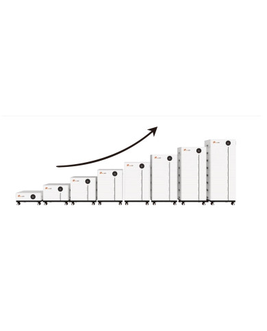 Felicity LUX-X-48100LG01 25.6kWh 100Ah