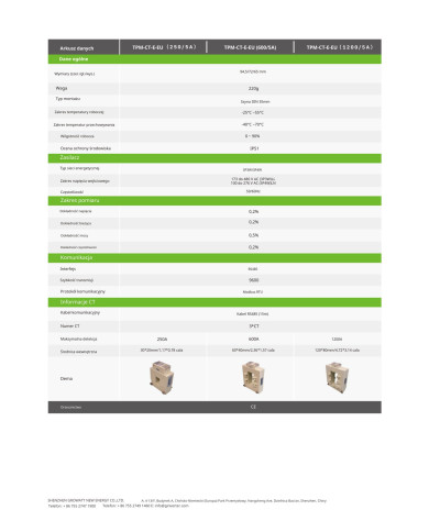 Growatt TPM-CT-E-EU Háromfázisú Energiamérő Áramváltóval (250/5A)