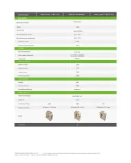 Growatt TPM-CT-E-EU Medidor de Energia Trifásico com Transformador de Corrente (250/5A)