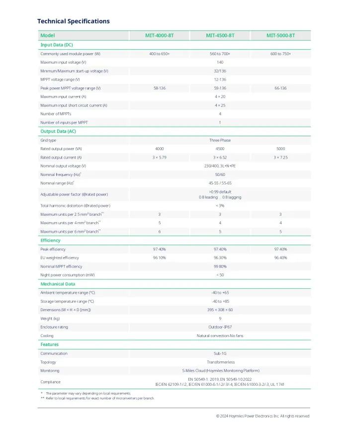 Hoymiles MIT-5000-8E 3F
