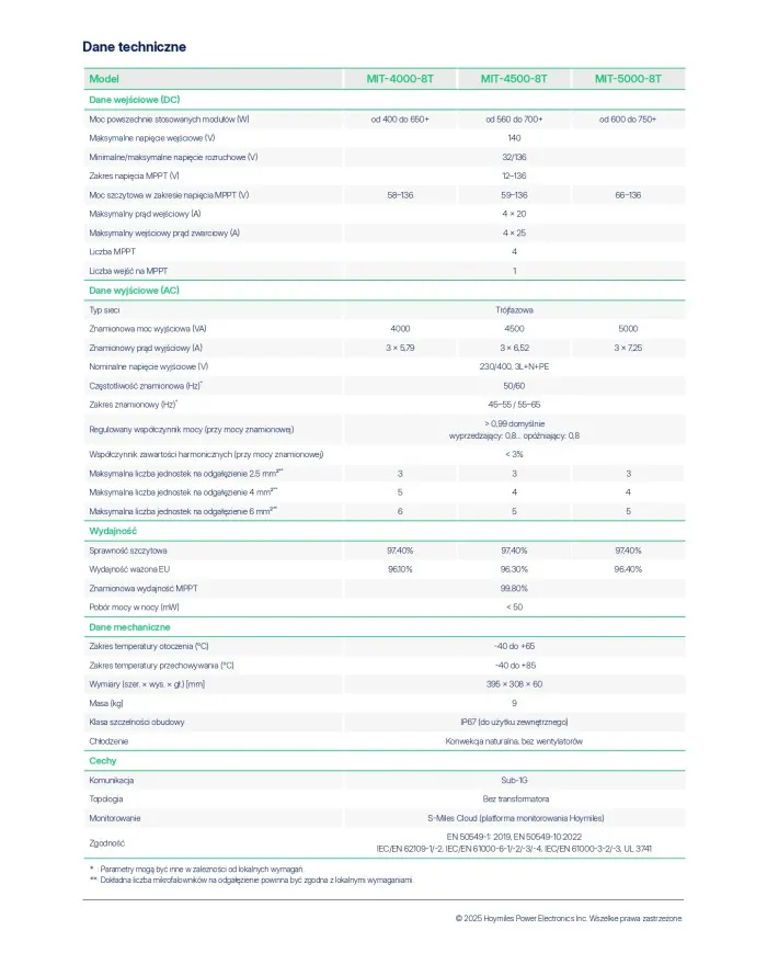 Hoymiles MIT-5000-8E 3F