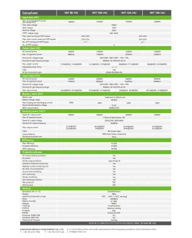 Growatt WIT-8K-X-HU 8 kW