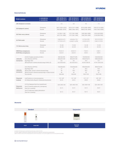 hyundai elite silver 2,6 kw hrp-m09elsi + hrp-m09elso