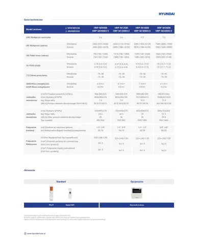 hyundai elegancia fekete 7,0 kw hrp-m24ebi + hrp-m24ebo