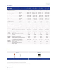 hyundai elegance černá 7,0 kw hrp-m24ebi + hrp-m24ebo