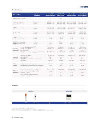 hyundai κομψότητα μαύρη 7,0 kw hrp-m24ebi + hrp-m24ebo