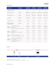 hyundai elegant zwart 7,0 kw hrp-m24ebi + hrp-m24ebo