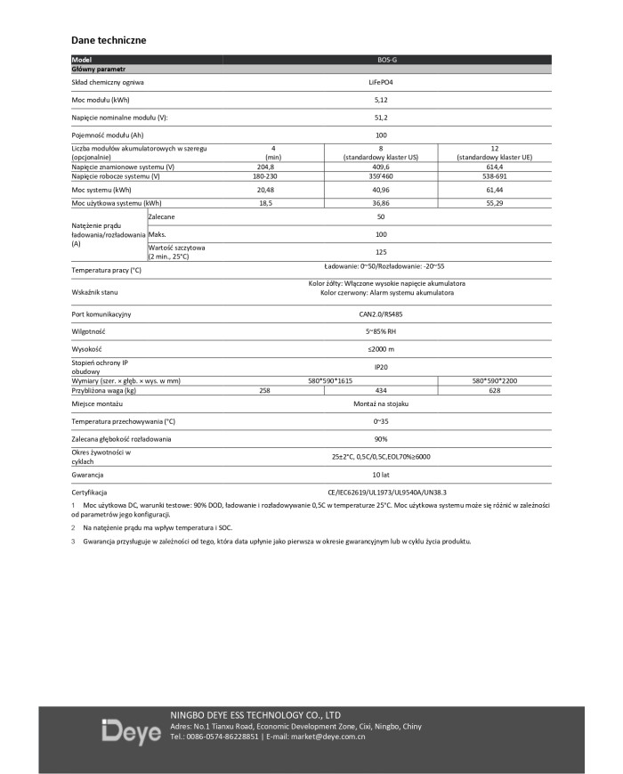 DEYE Jednostka Sterująca HV BOS-G+BASE (HVB750V/100A-EU)