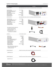 DEYE Jednostka Sterująca HV BOS-G+BASE (HVB750V/100A-EU)