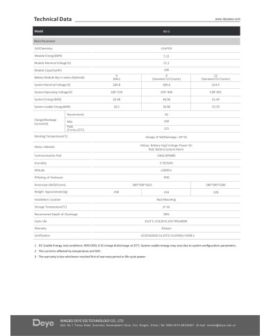 DEYE HV Kontrolenhed BOS-G+BASE (HVB750V/100A-EU)