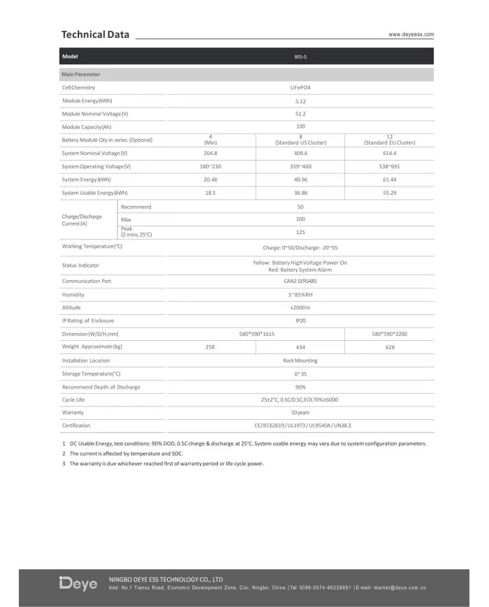 DEYE HV Control Unit BOS-G+BASE (HVB750V/100A-EU)