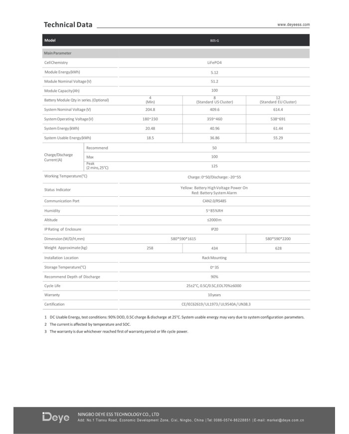 DEYE Unitate de Control HV BOS-G+BASE (HVB750V/100A-EU)