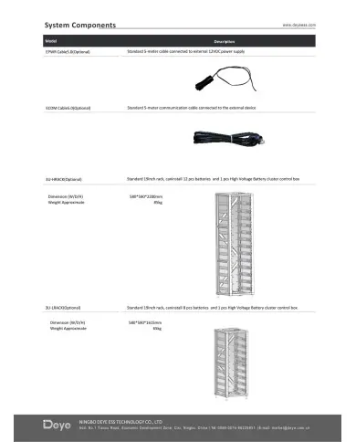 DEYE Μονάδα Ελέγχου HV BOS-G+BASE (HVB750V/100A-EU)