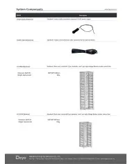 DEYE HV Control Unit BOS-G+BASE (HVB750V/100A-EU)