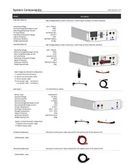 DEYE Jednostka Sterująca HV BOS-G+BASE (HVB750V/100A-EU)