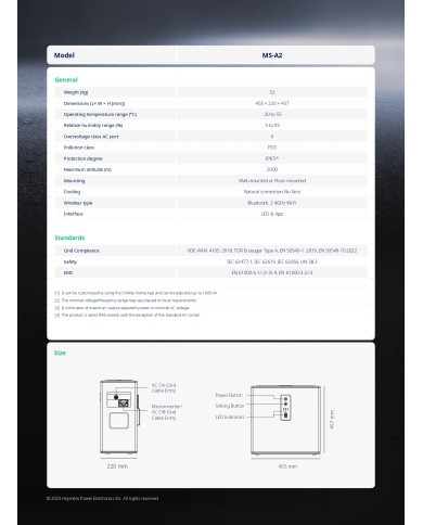 Hoymiles MS-A2 2.24kWh