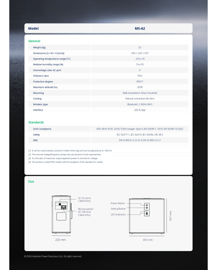 Hoymiles MS-A2 2.24kWh