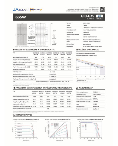 JA Solar JAM72D42-635W Bifacial N-Type Marco