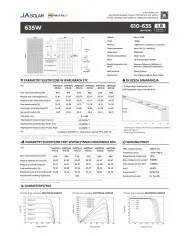 JA Solar JAM72D42-635W Bifacial N-Type Ram